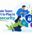 Your Whole Team Has a Part to Play in Cybersecurity